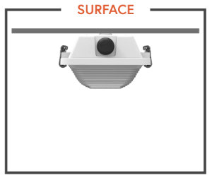 HZV Surface