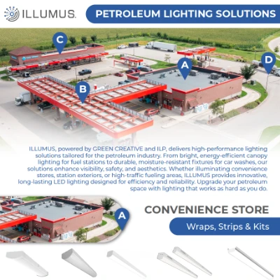 Petroleum Brochure